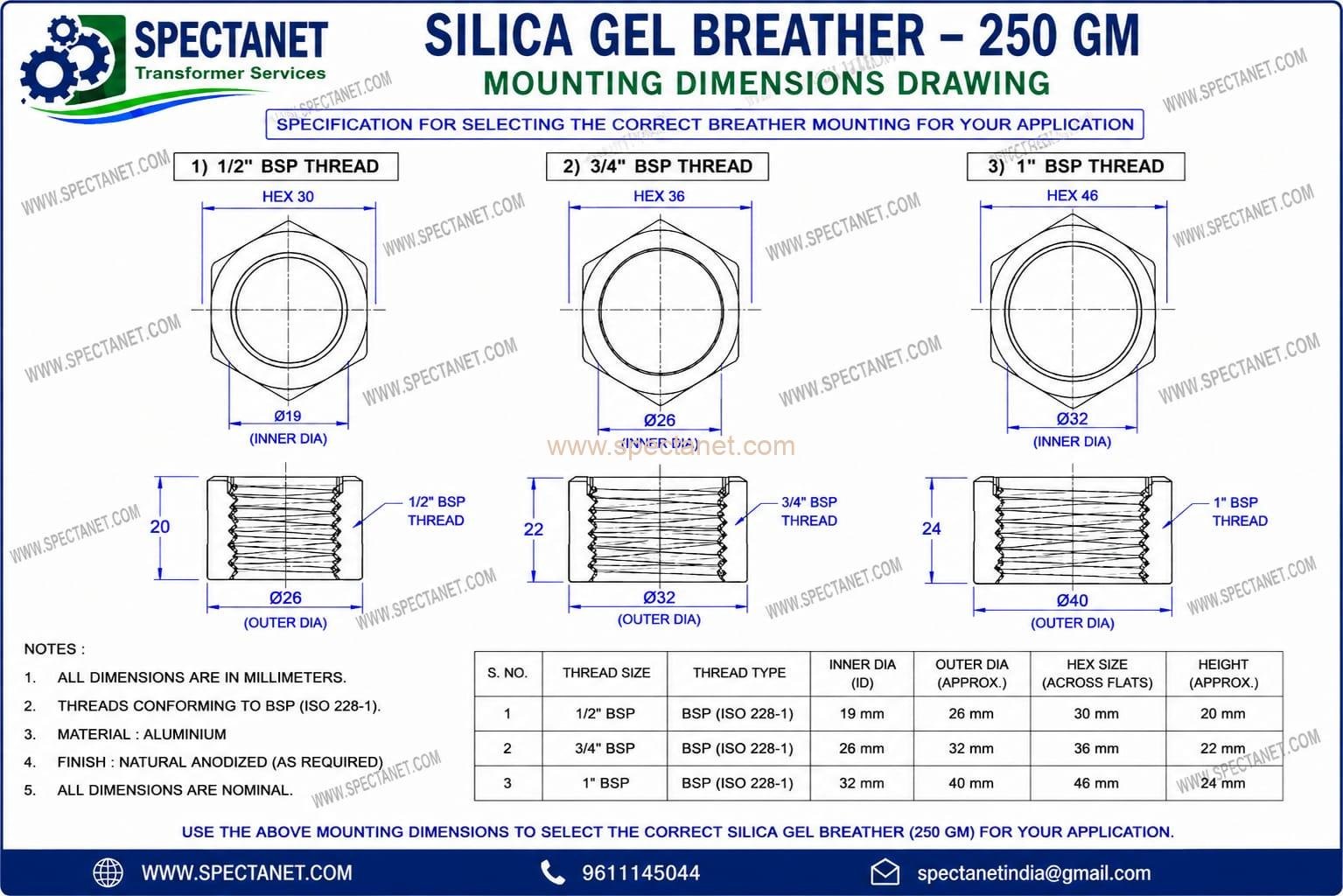 SILICA GEL BREATHER 250GM THREAD MOUNTING DIMENSIONS
