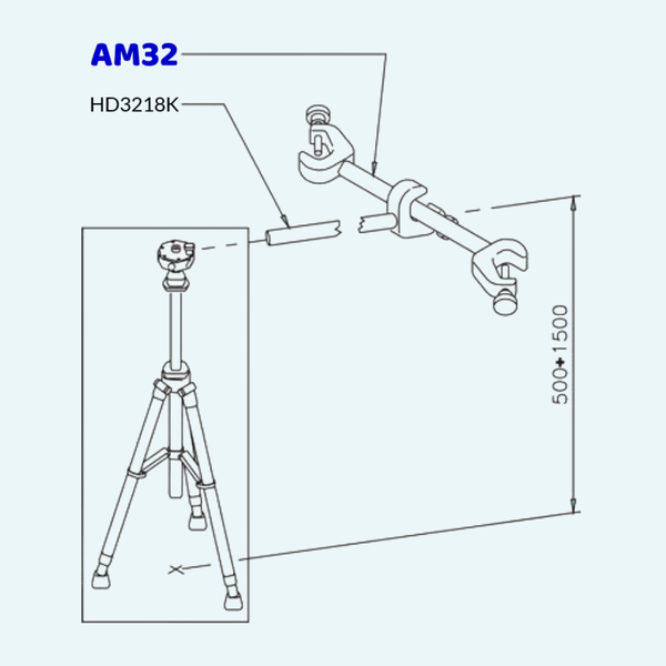 Senseca AM32